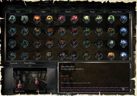 divinity 2 skill list.